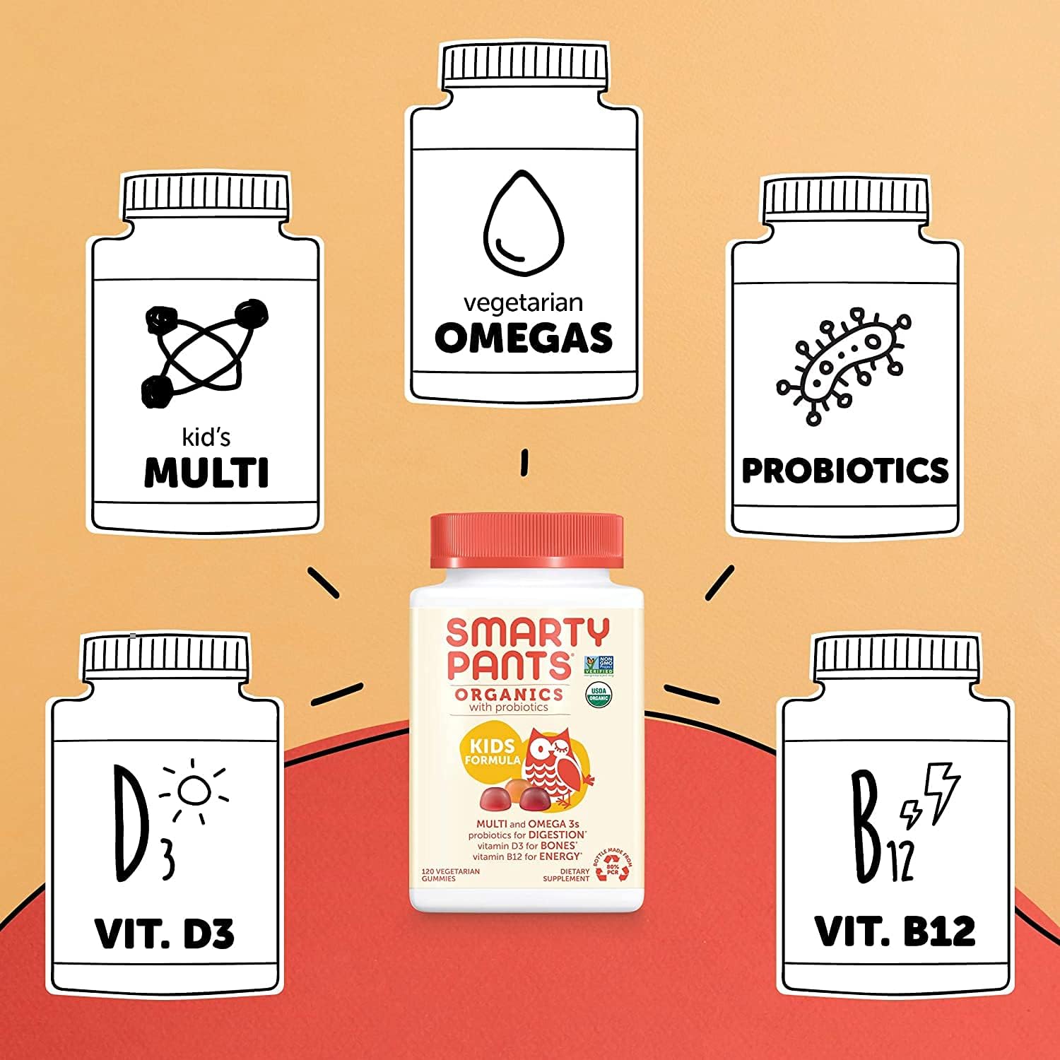 SmartyPants Organic Kids Formula Gummies